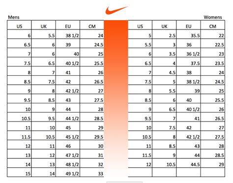 Nike.com Size Fit Guide 